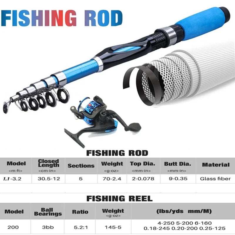 Beginner Fishing Kit and Pole